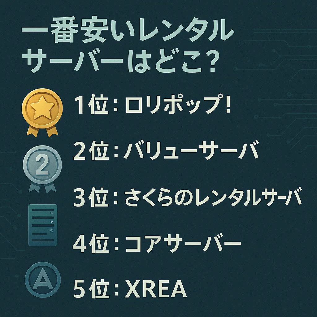 一番安いレンタルサーバーはどこ？おすすめ5社から費用を徹底比較！