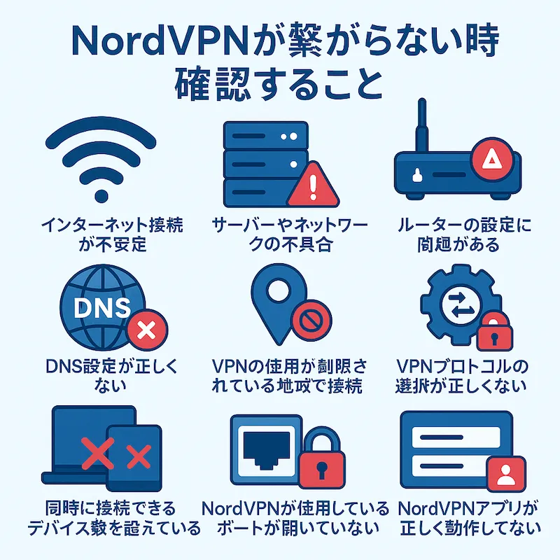 【原因】NordVPNが繋がらない時に確認すること