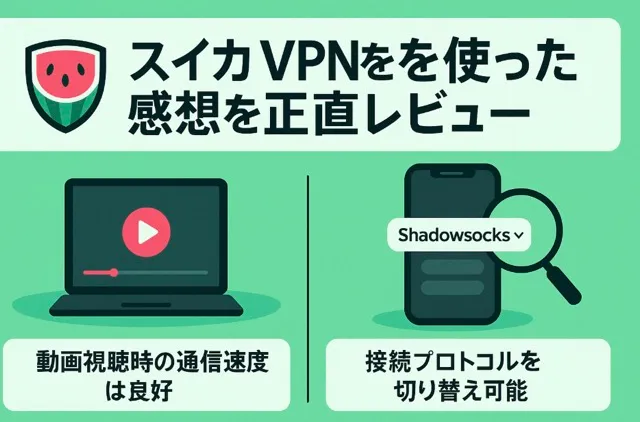 スイカVPNを使った感想を正直レビュー