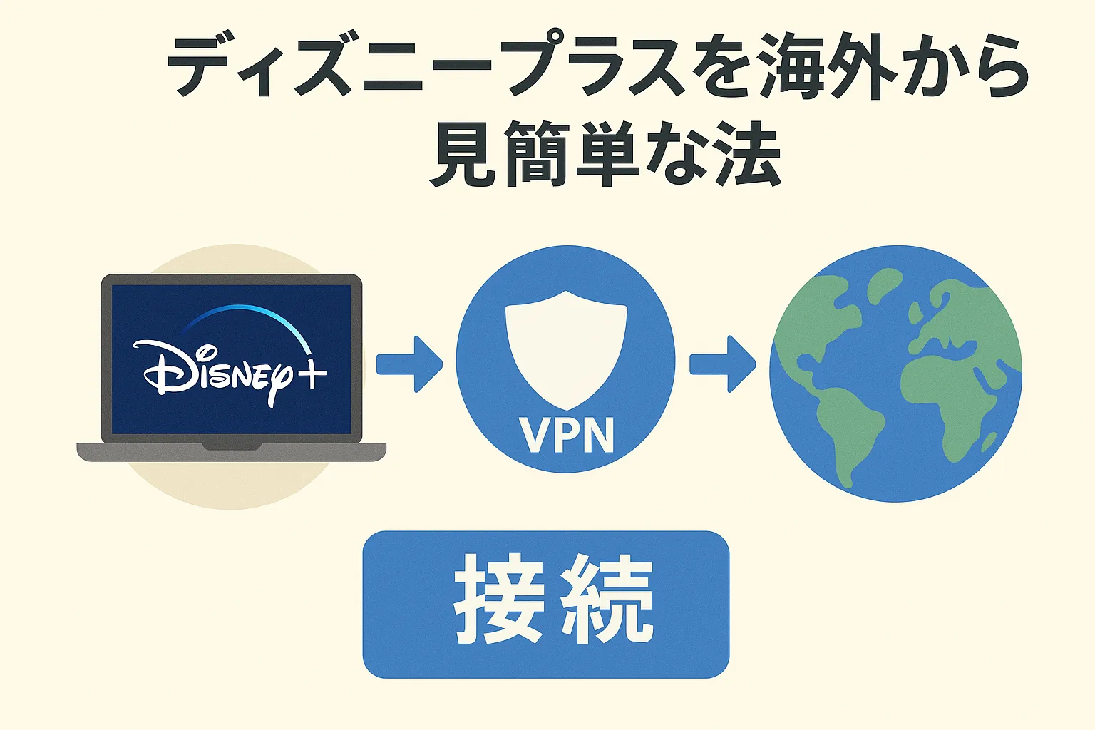 【最新】ディズニープラスを海外から見る簡単な方法【VPNで安全＆スムーズに視聴】