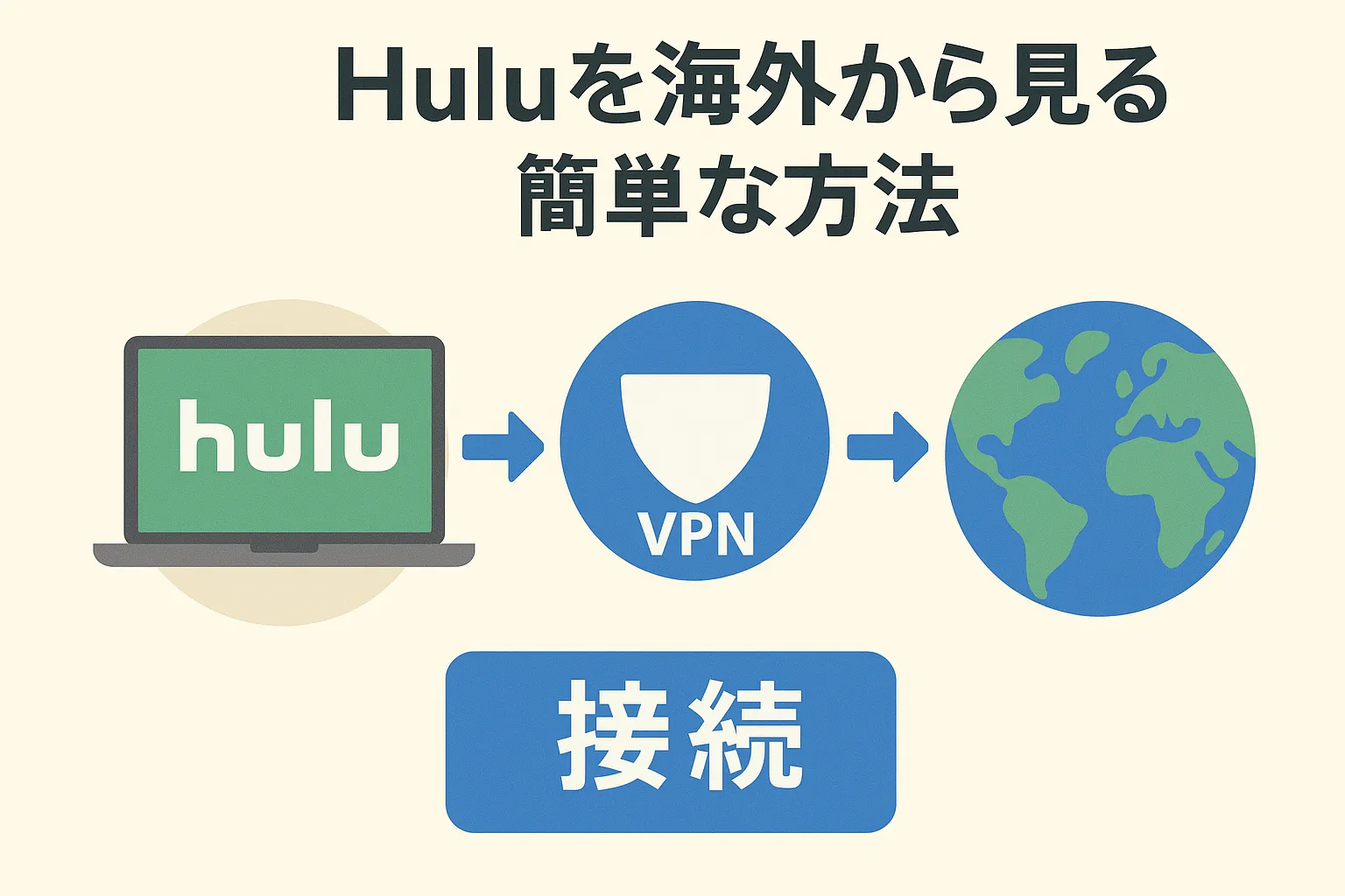 【最新】huluを海外から見る簡単な方法【VPNで海外からでも即アクセス】