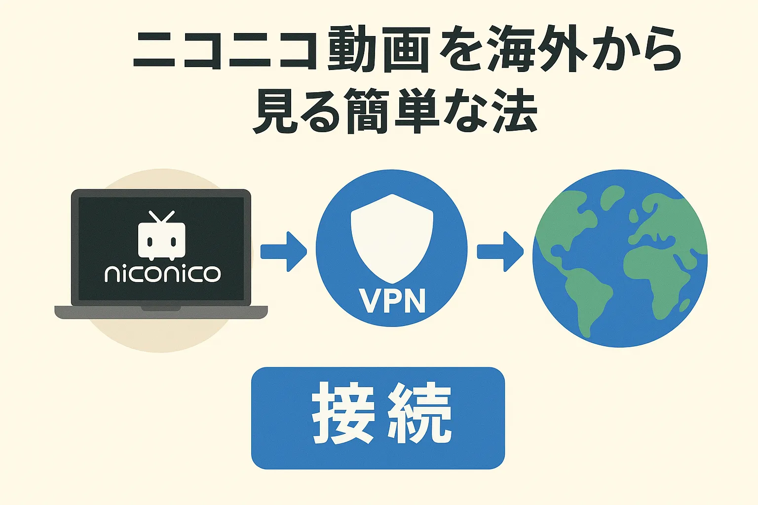 【最新】ニコニコ動画を海外から見る簡単な方法【VPNで安心・快適に視聴可能】