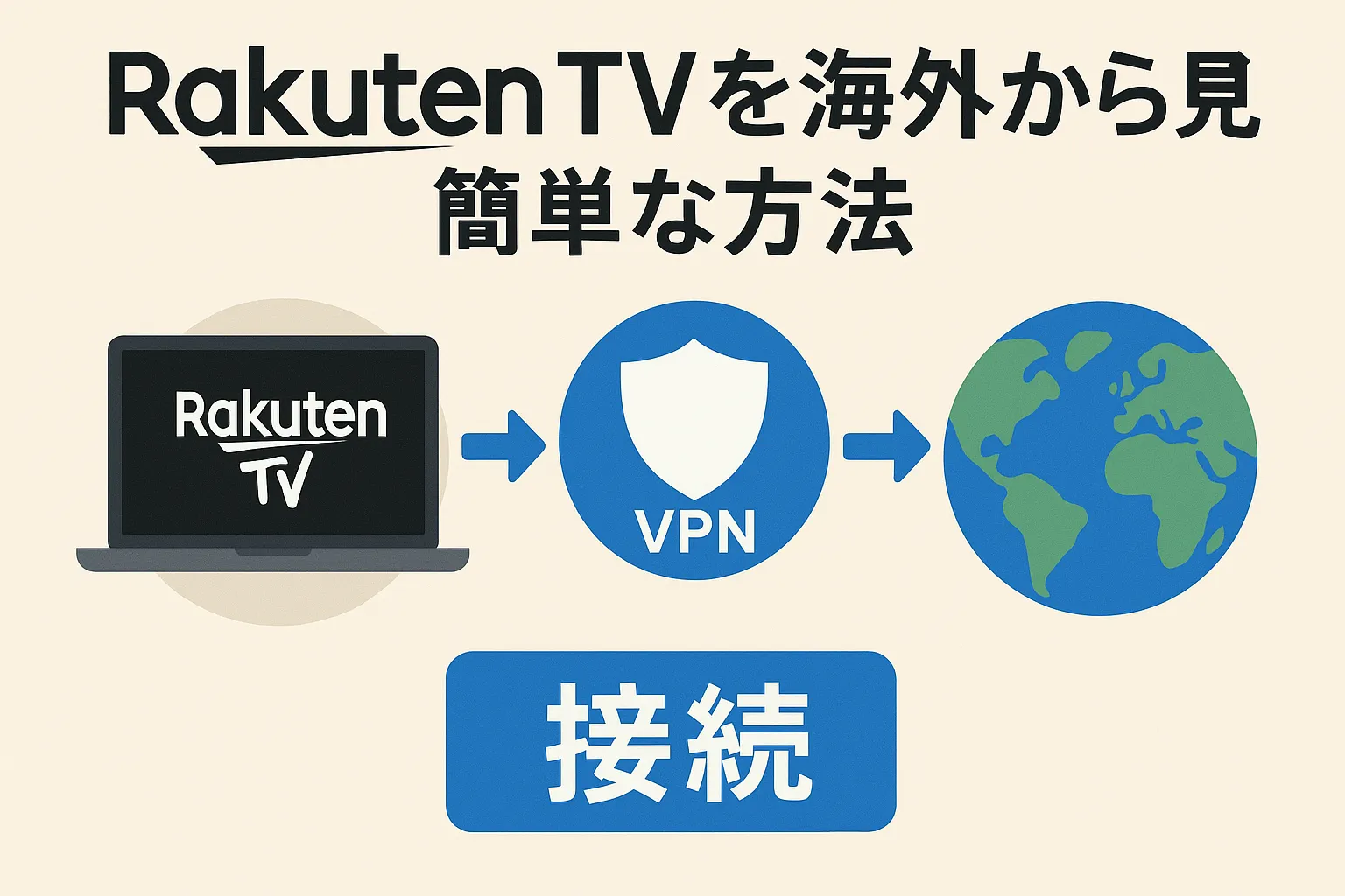 【最新】RakutenTVを海外から見る簡単な方法【VPNで国外からも安心視聴】