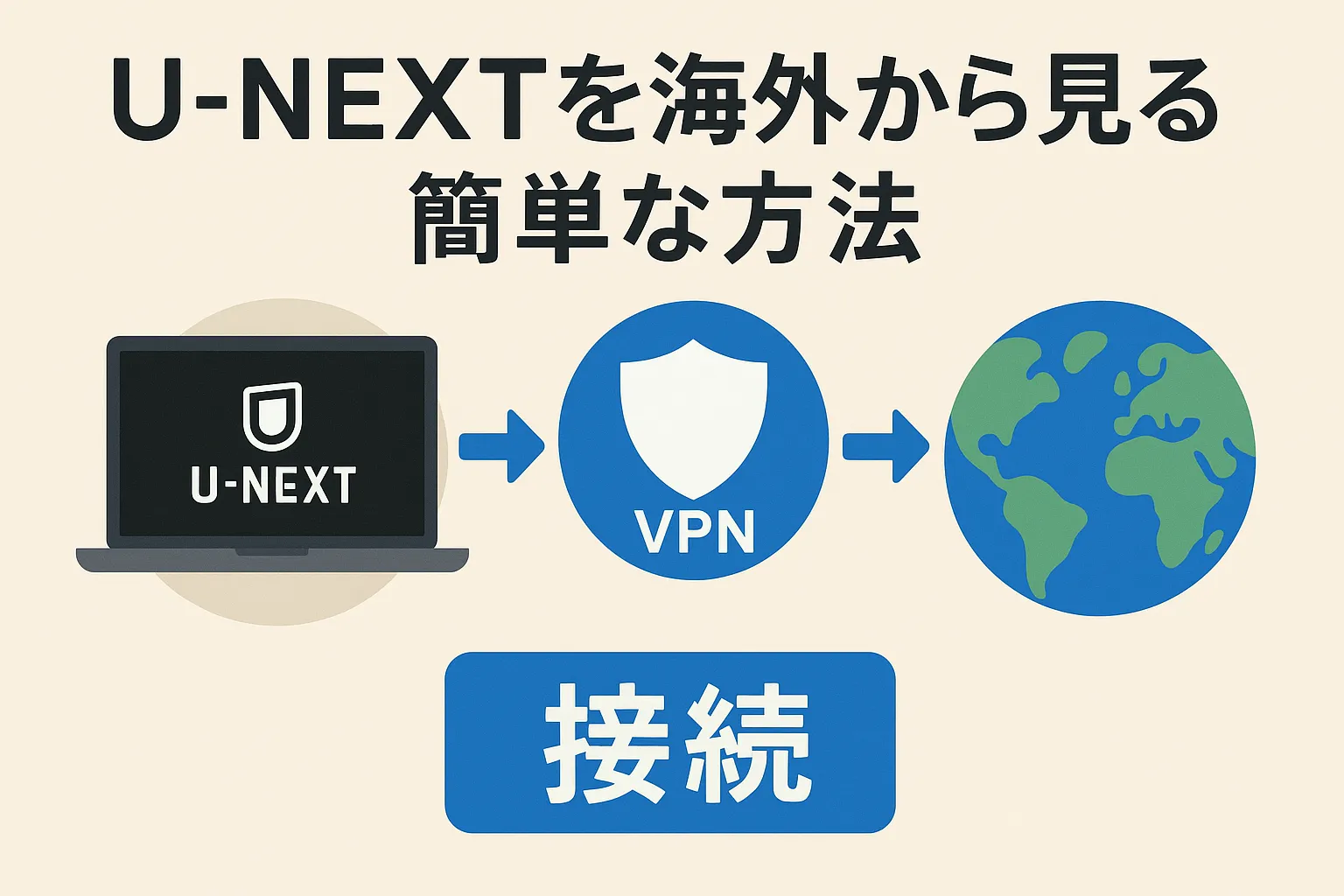 【最新】U-NEXTを海外から見る簡単な方法【VPNで誰でも安全に接続】